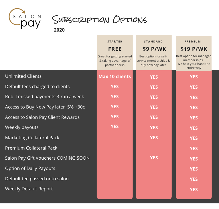 get-started-with-salon-pay